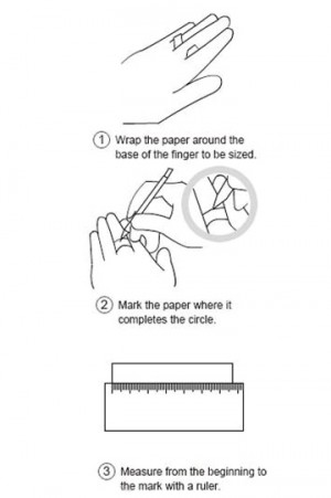 How to Measure Ring Size